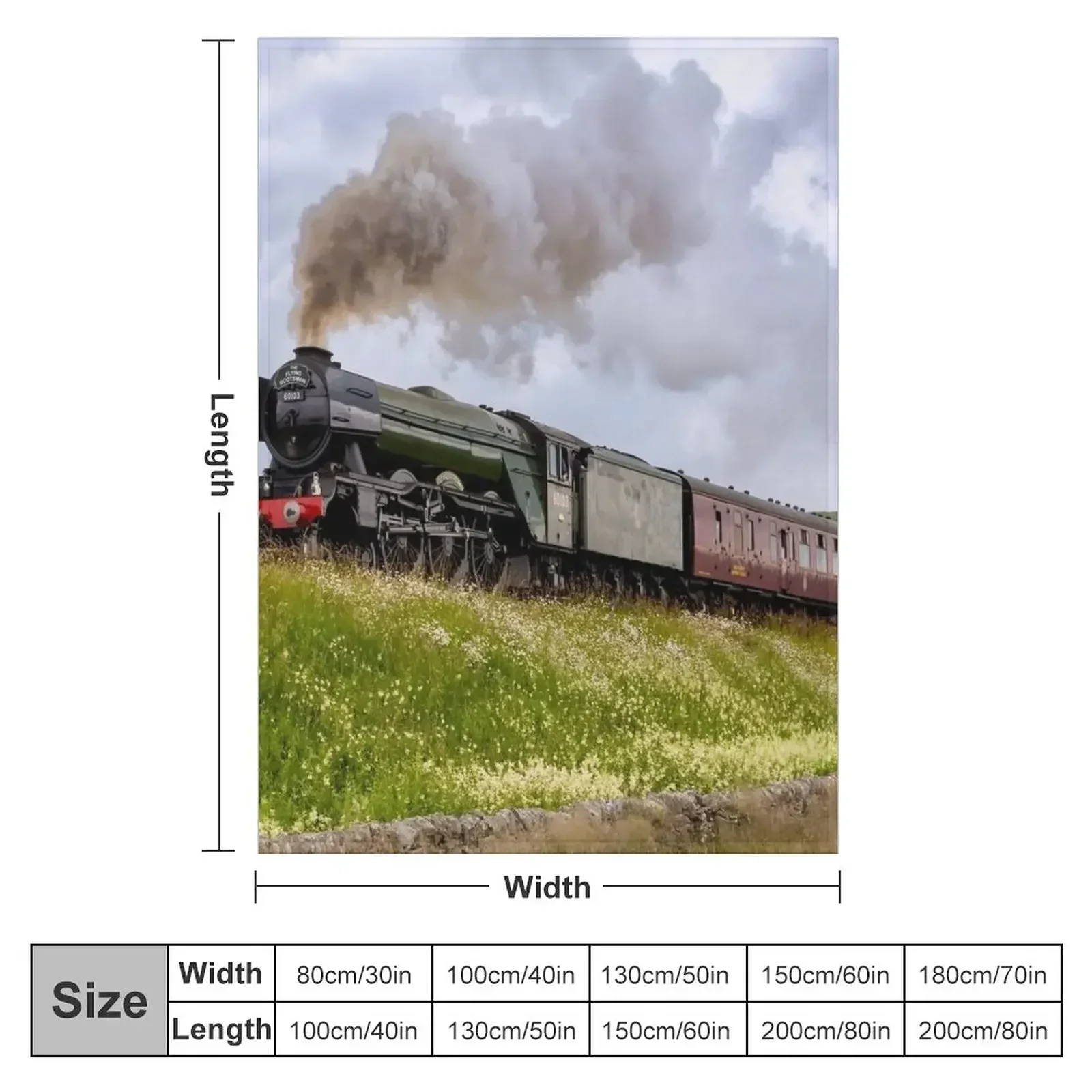 Manta de Pelo Sintético Extra  - 3D Printing Yorkshire reseña y precio