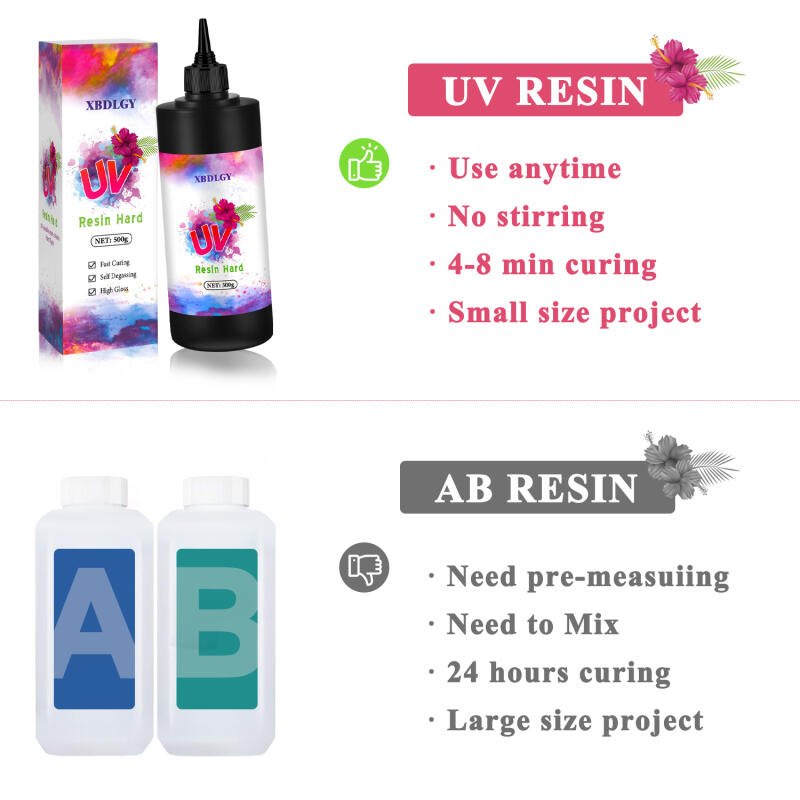 Pegamento duro de resina UV de - Resin Curing Station reseña y precio