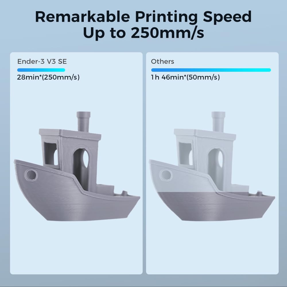 Impresora 3D con Velocidad de  - 3D Printing Z Axis reseña y precio