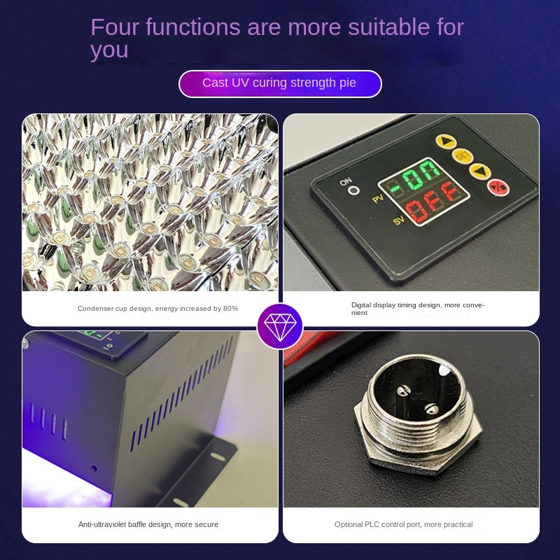 Lámpara de curado UV LED ultra - Resin Curing Station reseña y precio