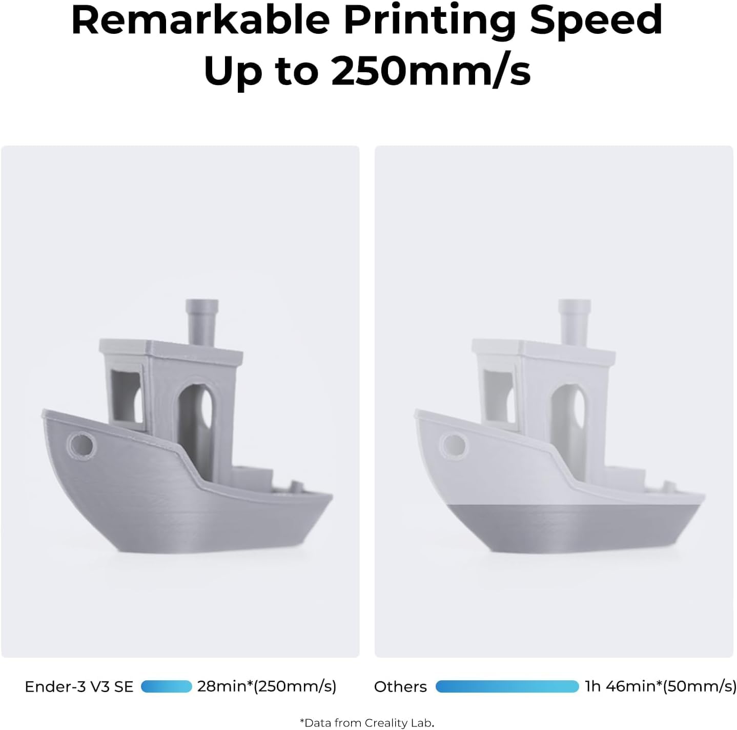 Impresora 3D para Principiante - 3D Printing Z Axis reseña y precio