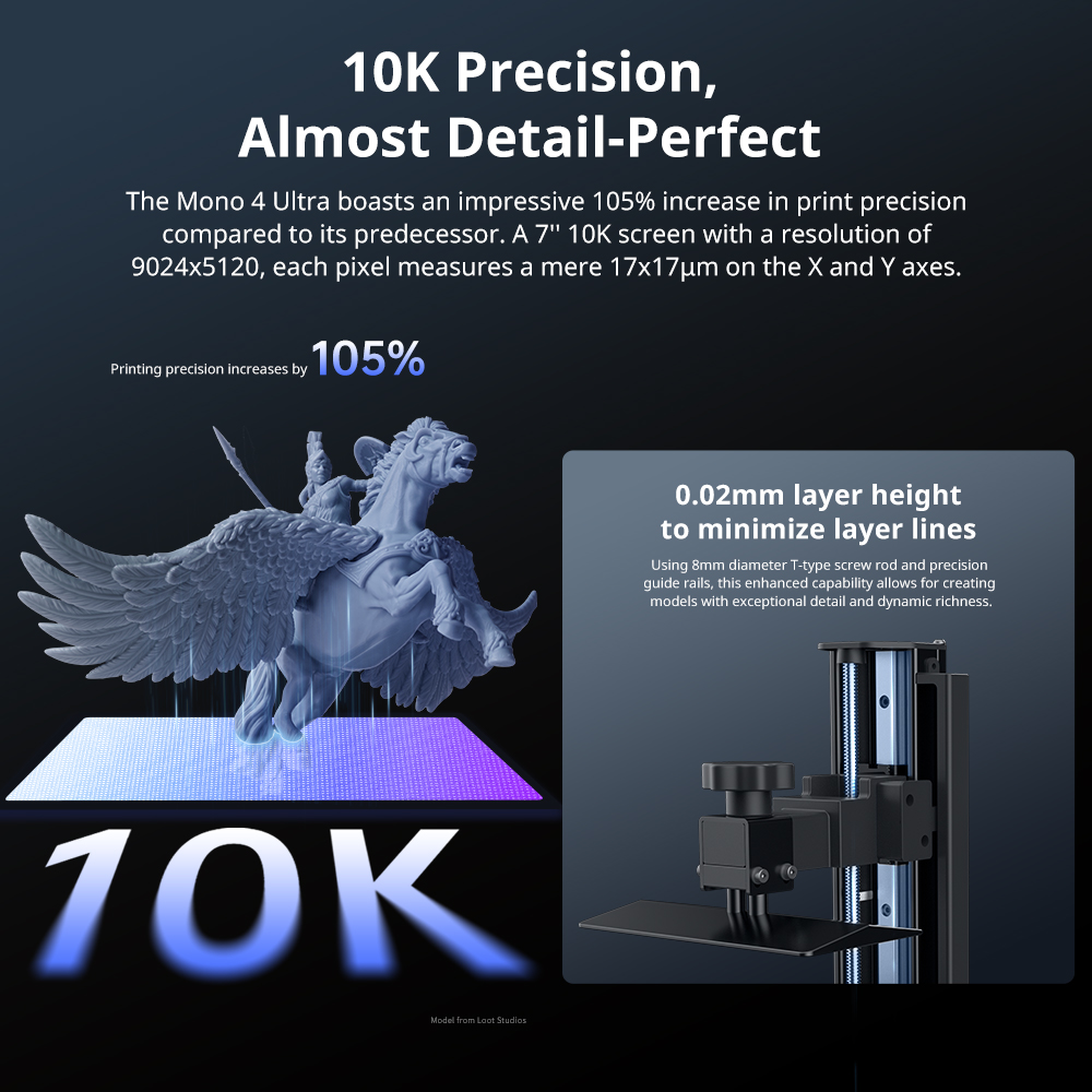 ANYCUBIC Photon Mono 4 Ultra V - Resin Curing Station reseña y precio