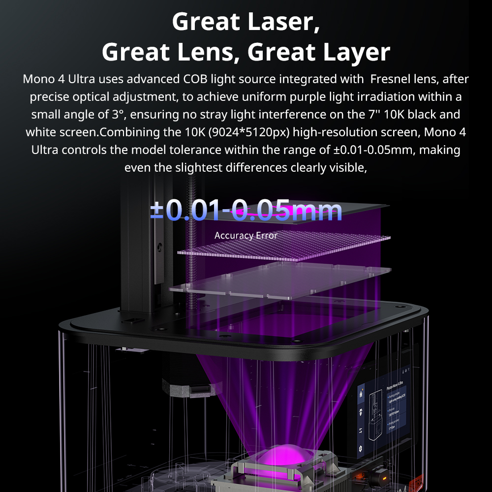 ANYCUBIC Photon Mono 4 Ultra V - Resin Curing Station reseña y precio