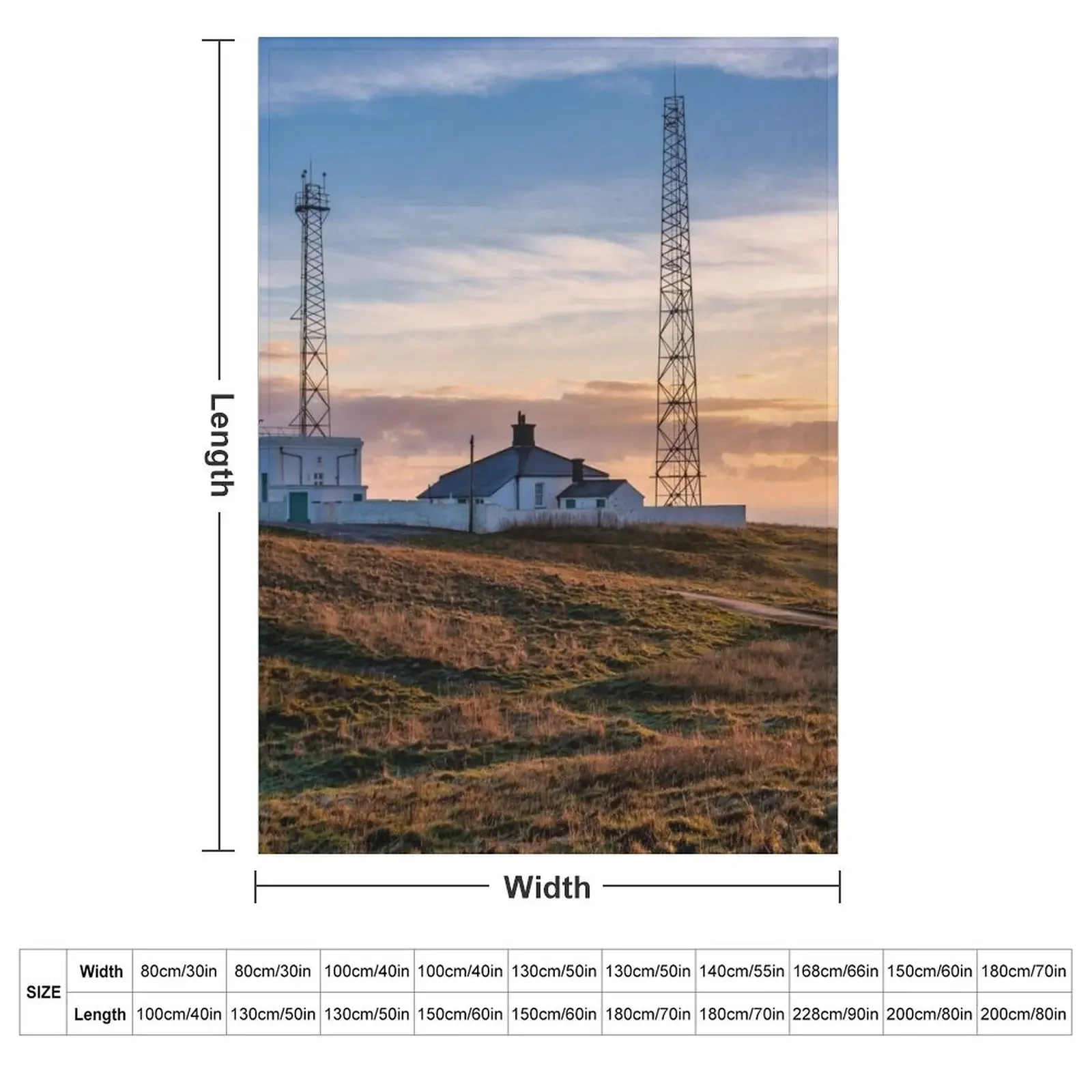 Manta decorativa Flamborough H - 3D Printing Yorkshire reseña y precio