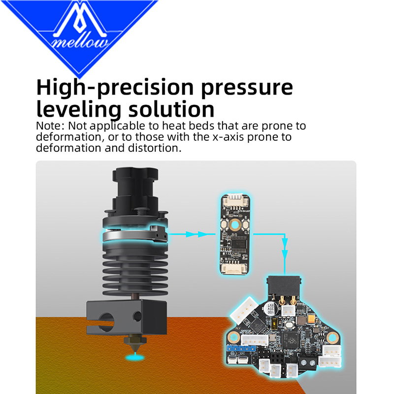 Sonda de boquilla de nivelació - Probe Bltouch Leveling reseña y precio